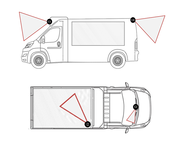 Sprinter CCTV Layout Van cctv placement