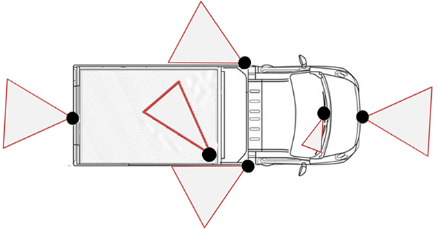 With Optional Extra Cameras Van CCTV camera layout optional extras