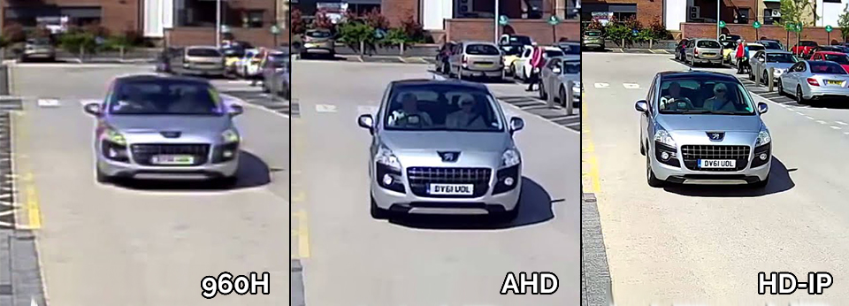 AHD vs IP camera images